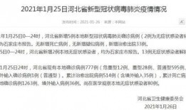 石家庄疫情最新爆料,多区域升级防控措施，追踪溯源紧锣密鼓
