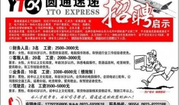 沛县新闻爆料热线招聘,共创美好未来！