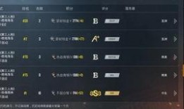 吃鸡国际服3.5版本最新爆料,革新玩法，热血升级！