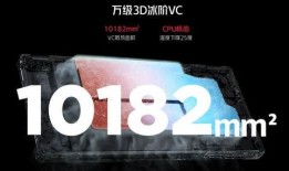 红魔手机10最新爆料,性能怪兽来袭，游戏体验再升级！