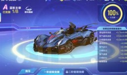 qq飞车手游最新爆料2022,激情赛道，炫酷升级！