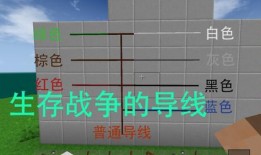 生存战争最新爆料视频大全