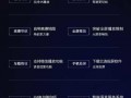 最新模块爆料视频大全,揭秘科技前沿，畅享未来科技盛宴