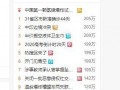 热搜娱乐吃瓜,揭秘明星幕后故事