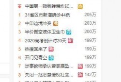 热搜娱乐吃瓜,揭秘明星幕后故事