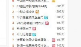 热搜娱乐吃瓜,揭秘明星幕后故事