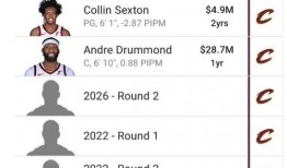 最新爆料篮网交易信息,最新爆料揭示神秘交易对象