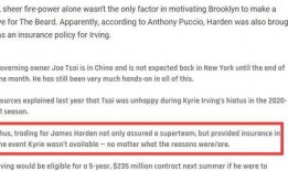 最新爆料篮网交易信息,最新爆料揭示神秘交易对象