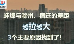 蚌埠今日头条最新爆料,揭秘神秘事件背后的惊人真相！