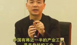 热点爆料刘朝阳视频,揭秘背后惊人真相