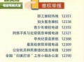 芷江新闻爆料热线电话号码,倾听民声，传递正义