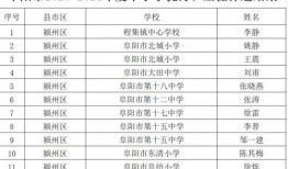 九台一中爆料新闻最新,揭秘校园事件背后的真相！”