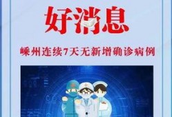 嵊州新闻爆料热线,倾听民声，守护平安