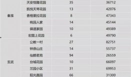 重庆房东最新爆料,揭秘租房市场的那些事儿