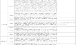 美苏冷战爆料视频大全最新,美苏冷战爆料视频大全深度解析